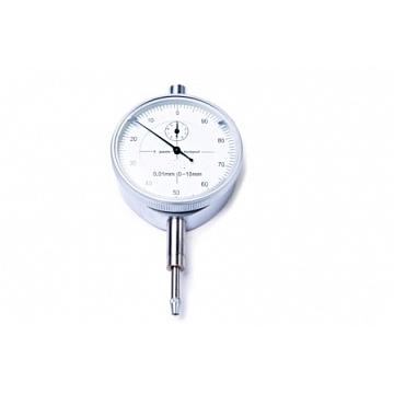 Индикаторы